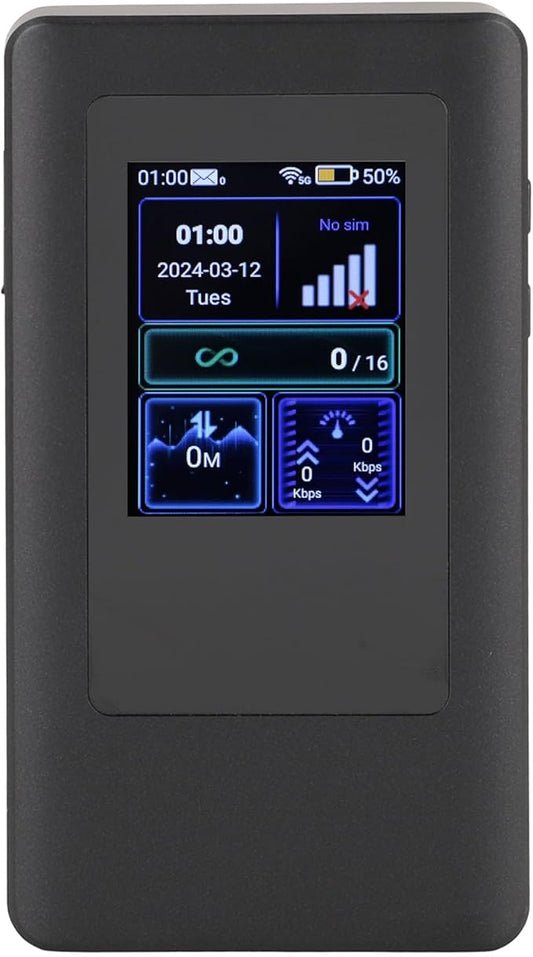 5G WiFi6 LTE Mobile Hotspot, 5G Router with Sim Card Slot, International Coverage Modem, Portable Internet Devices for Travel, 16 Users, for Android 11