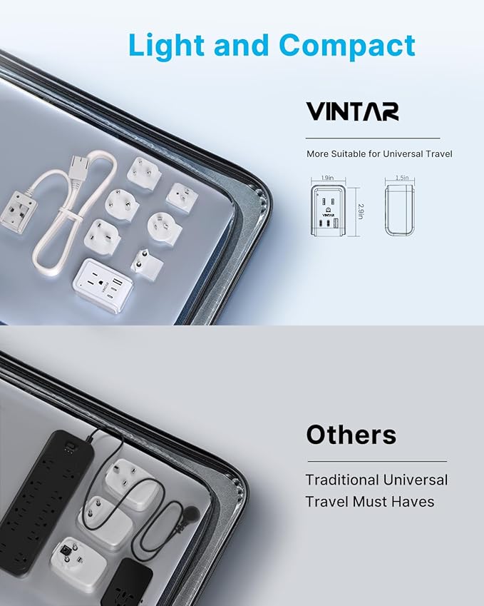 VINTAR Universal Travel Adapter Kit, 3ft Detachable Extension Cord with 2 AC Outlets & 3 USB(2 USB C), Type A/C/G/D/I/M International Power Adaptor for US to Europe UK India South Africa Japan