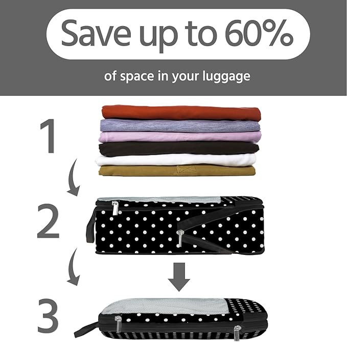 7 Pcs Compression Packing Cubes for Travel, Waterproof Suitcase Luggage Backpack Organizer with Toiletry Bag Travel Essentials for Women/Men-Polka Dots