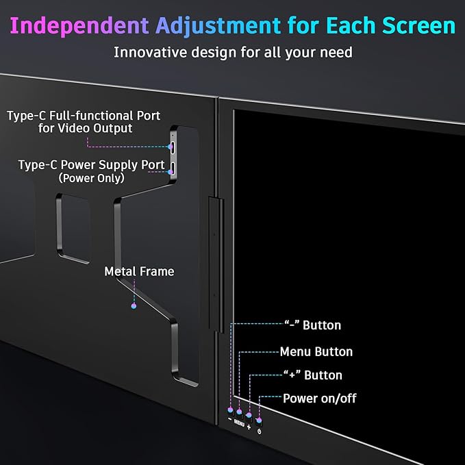 QQH Laptop Screen Extender, 15.6” Triple Portable Monitor for Laptop with Ultra-Slim FHD IPS Display, USB-C Plug and Play Extended Screen Compatible with MacOS, Windows, Android for 12-16" Laptops