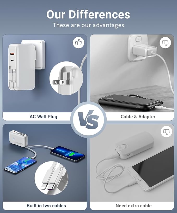 Portable Charger, Power Bank, 16000mAh Power Bank Built-in AC Wall Plug and Cables, PD 30W and QC4.0 Fast Charger for iPhone and Android Phones and Most Electronic Devices (White)