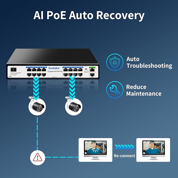PoE Switch with 16 Gigabit PoE+ @240W Built-in Power, 2 Uplink Gigabit Port + 1 Combo SFP Slots, IEEE802.3af/at, Metal Casing, VLAN Mode, AI Function, Plug & Play Rack-mountable