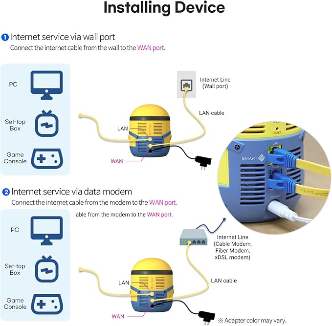Davolink Minions Bob WiFi 6 Router for Home - Turbocharge Your Internet with Minions Magic Secure Travel WiFi Router - Gaming Router
