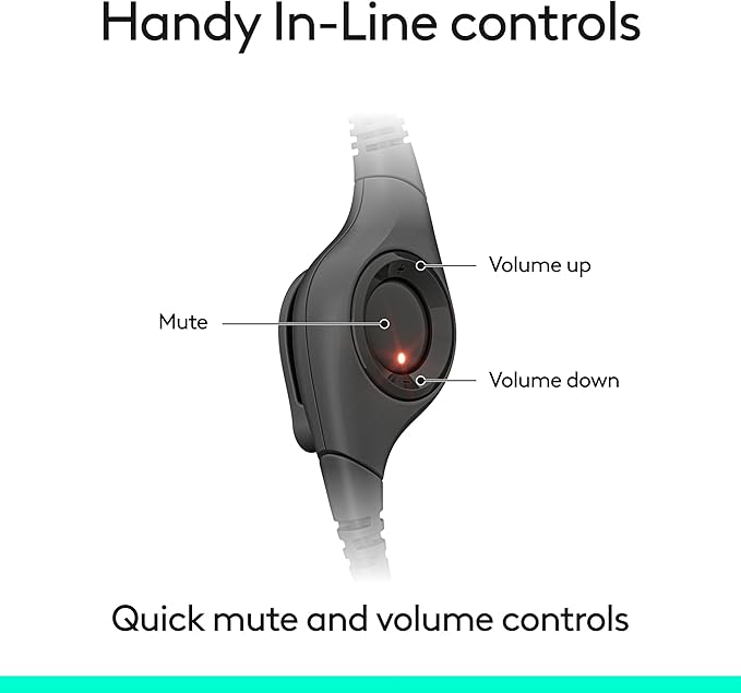 Logitech H391 Wired Headset for PC/Laptop, Stereo Headphones with Noise Canceling Microphone, USB-C, in-Line Controls, Works with Chromebook - Graphite