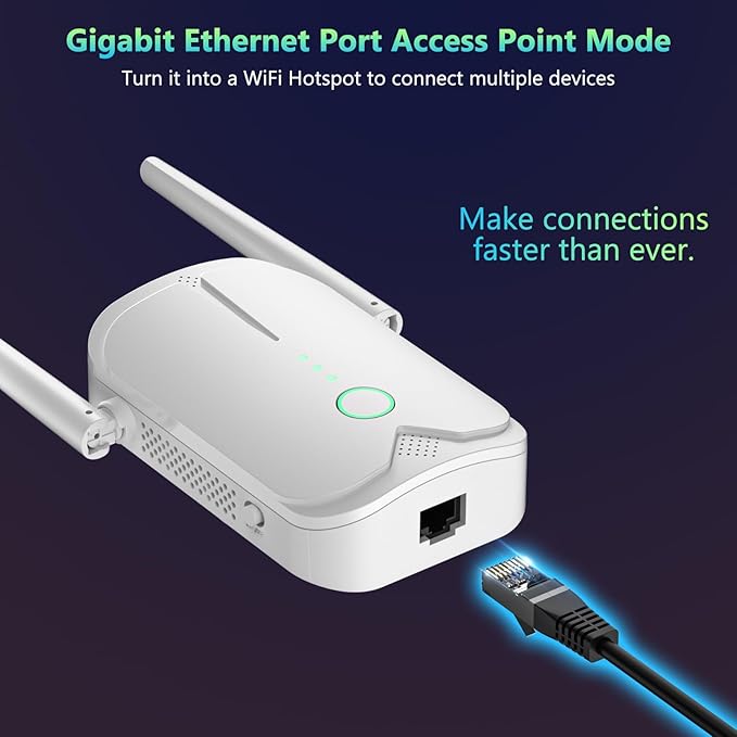 WiFi Extender Signal Booster Up to 9000sq.ft and 50+ Devices, WiFi Range Extender, Wireless Internet Repeater, Long Range Amplifier with Ethernet Port, 1-Key Setup, Access Point, Alexa Compatible