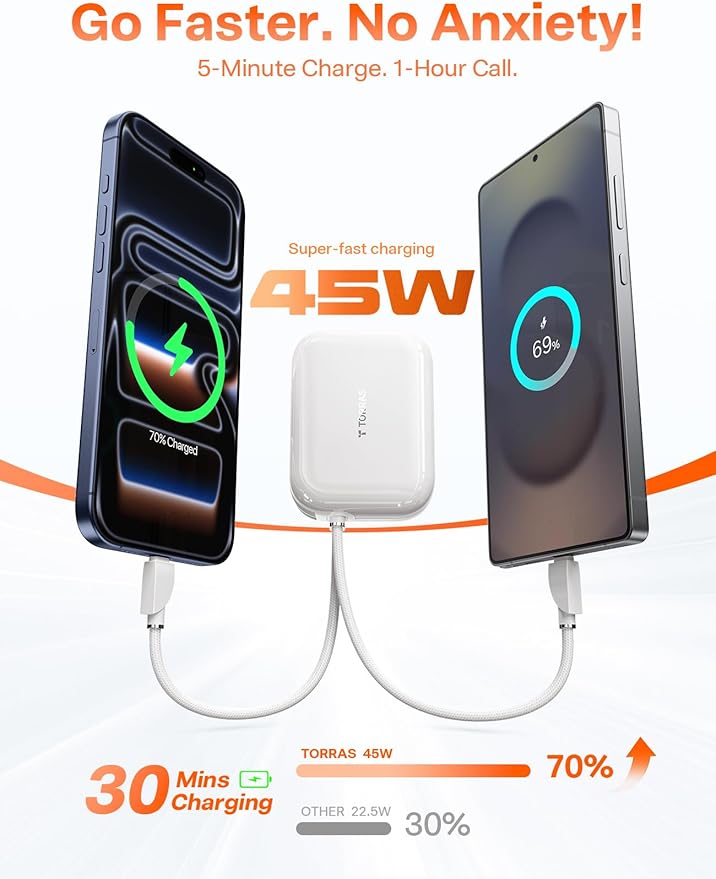 TORRAS 10000mah Portable Charger Power Bank 45W Fast Charging [Daily Use & Travel Essential] Built in Cable USB C, Phone Battery Pack Powerbank for iPhone 17 16 15, Samsung S25, S24, Google Piexl etc