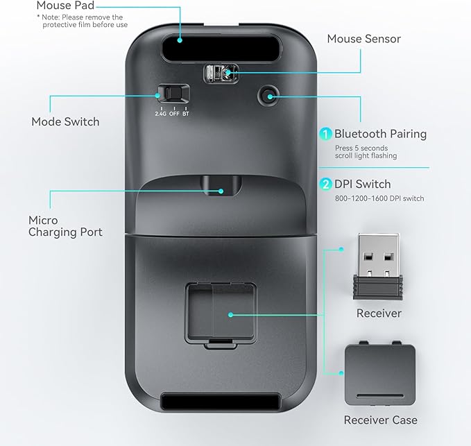 Foldable Bluetooth Travel Mouse, Rotatable Wireless, 2.4G Rechargeable With USB Receiver, Compatible for Computer, Laptop, Notebook, PC (Black)