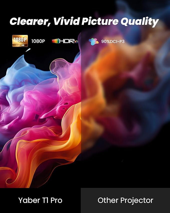 Yaber T1 Pro Mini Projector with WiFi and Bluetooth, Dolby Audio & Turbo Sonic Bass, Auto Focus & Keystone, Native 1080 FHD with HDR10, Portable Projector for Outdoor Indoor Use