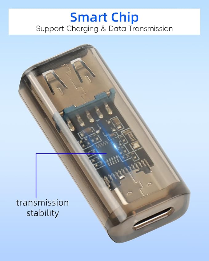 USB A Female to USB C Female Adapter,Type C to USB A Adapter Double Side,36W Fast Charging，10Gbps Data Transmission，with LED Display，Suitable for Laptops, Desktop Computers(2 Pack)