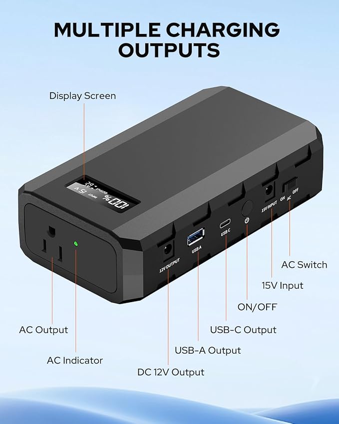 SinKeu Portable Power Bank with AC Outlet, 65W/110V Portable Laptop Charger with QC3.0 USB*1/USB-C *1, 88.8Wh/24000mAh Laptop Power Bank Fast Charging for Camping Travel Home Power Backup