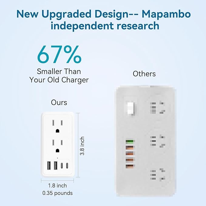 Mapambo 2000W 220V to 110V Voltage Converter US to Europe, Power Converter European Travel Converter for Hair Dryer, Power Converter Adapter Combo with Type C USB A for 150+ Countries (White)