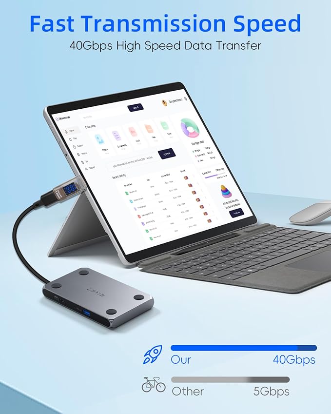 270 Degree USB C Power Meter with Digital Display,PD 140W USB C Adapter,Supports Voltage,Current and Power Detection,USB Type C Male to Female for,Phone,Laptops(2 Pack)