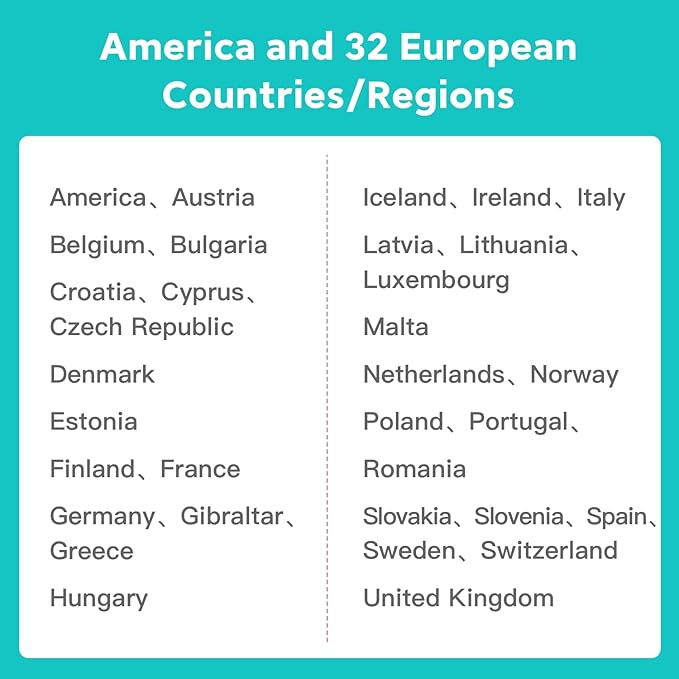 Europe and USA eSIM Prepaid 1GB 30Days | Supports European 32 Countries (Including Switzerland) and USA | Hotspot Allow | 4G LTE High-Speed Internet | No Contract No SIM Card | Local Carriers eSIM