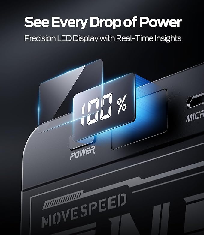 MOVE SPEED 70000mAh Power Bank for Camping, 22.5W Max PD 3.0 Fast Charging External Portable Charger, 4 Outputs 2 Inputs High Capacity USB C Battery Pack with LED Display for Phone Tablet Outdoor