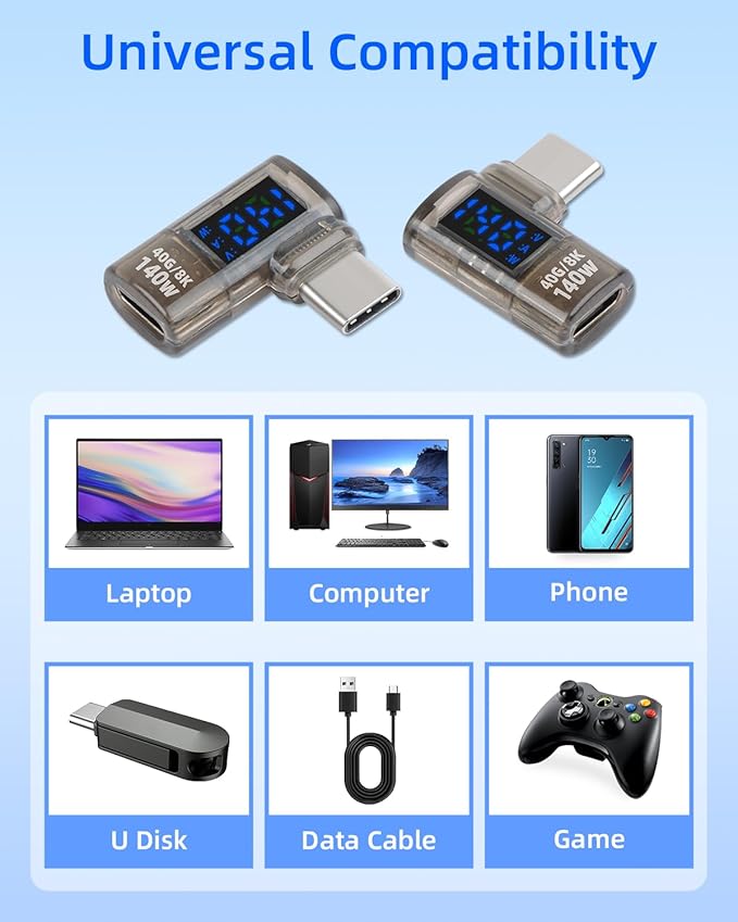 90 Degrees 140W USB C Male to USB C Female Adapter,USB Type C Converter,40 Gbps Data Transmission,Wattage,Voltage,Current LED Display,Suitable for Laptops,Desktop Computers,Phone (2Pcak)