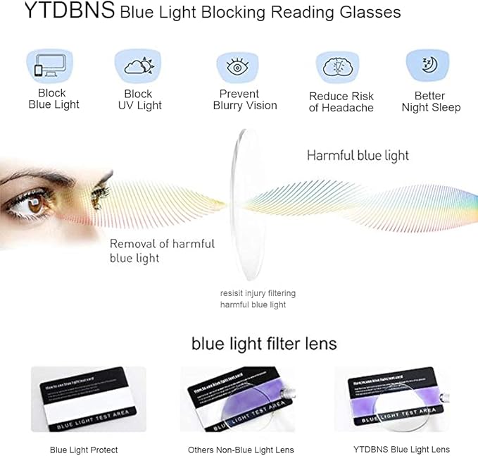 Professional Reading Glasses for Men/Women, Blue Light Blocking Computer Readers with Spring Hinges for Glare and UV Protection