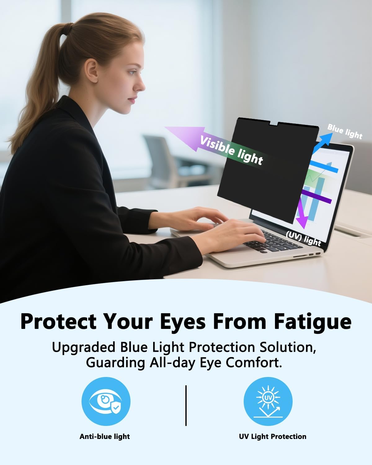 Magnetic Privacy Screen Protector for MacBook Pro 14 Inch 2021-2024 (M1/M2/M3/M4), Removable Anti Spy Glare Blue Light Shield, 14.2" Mac Laptop Privacy Filter