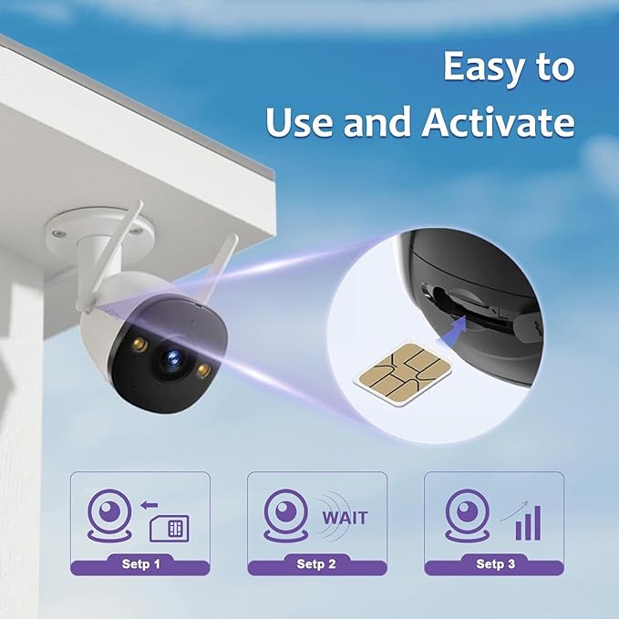 Data SIM Card 24GB for 365Days Support AT&T, T-Mobile, 4G LTE USA SIM Compatible with Unlocked Security Camera/Router/Mobile WiFi Hotspot/Tablet/Hunting Trail Camera iot Devices