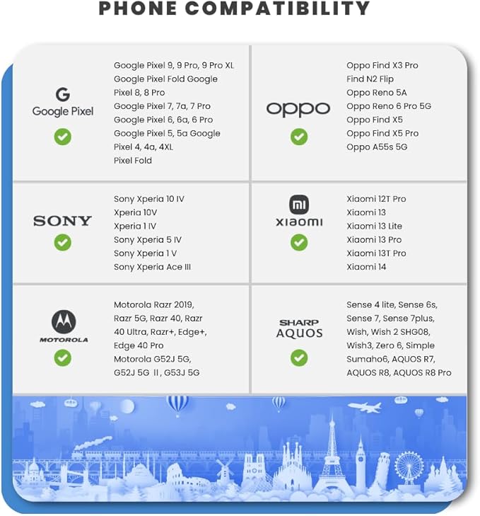 Asia Travel eSim Card - 6GB Fast Data for 15 Days in 28 Asian Countries. No Daily Limit. Easy Activation. Data Only International Travel e SIM Card for eSim Compatible Mobile Phone, Ipads and Tablets