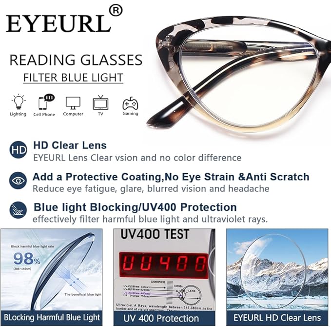 EYEURL Cat Eye Reading Glasses for Women 2 Pair Blue Light Blocking Readers 2.50 Comfort Spring Hinge Lightweight Eyeglasses Anti Glare for Ladies