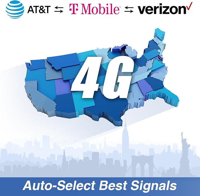 Data SIM Card 24GB 365Days, 4G LTE SIM Card Support for AT&T, T-Mobile and Verizon, USA Data Card for Security Camera/Router/Mobile WiFi Hotspot, No Contract, 3-in-1 Sim Kit(Activate Needed)