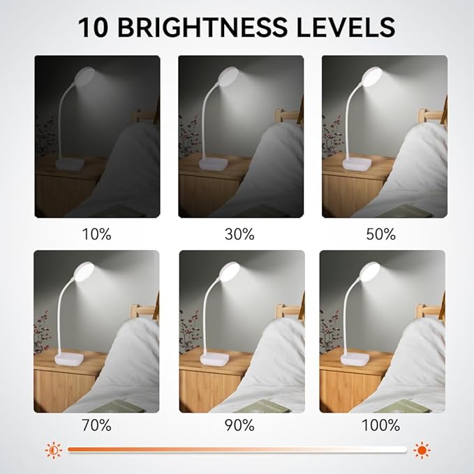 Small desk lamps for small spaces,2 Pack White,Rechargeable desk lamp battery powered,3 light colors,Eye protection light,10 Adjustable brightness,400 lumens,Gooseneck hose,Desk lamps for home office