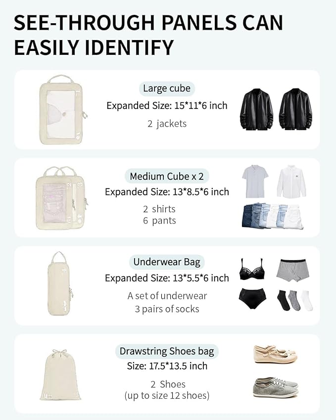 ECOHUB 5 Set Compression Packing Cubes for Suitcases Organiser Bags Set Travel Essentials with Shoe Bag for Traveling Tear-resistant Travel Accessories with ID Tag Expandable Packing Bags(Beige)