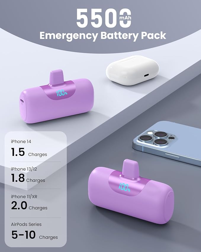 Mini Portable Charger for iPhone,Upgraded 22.5W PD Fast Charging 5500mAh Ultra-Compact Power Bank,LCD Display Plug-in Cute Battery Pack Travel Essentials for iPhone 14/14Pro/13/12/11/X/8/7/6 (Purple)