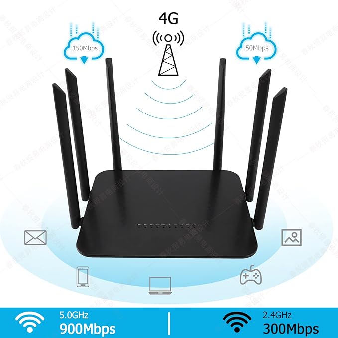 Dual Band 4G LTE Router with SIM Card Slot Unlocked Modem, 1200Mbps Mobile Hotspot Support AT&T and T-Mobile, 6-Antenna Wireless Wi-Fi Router