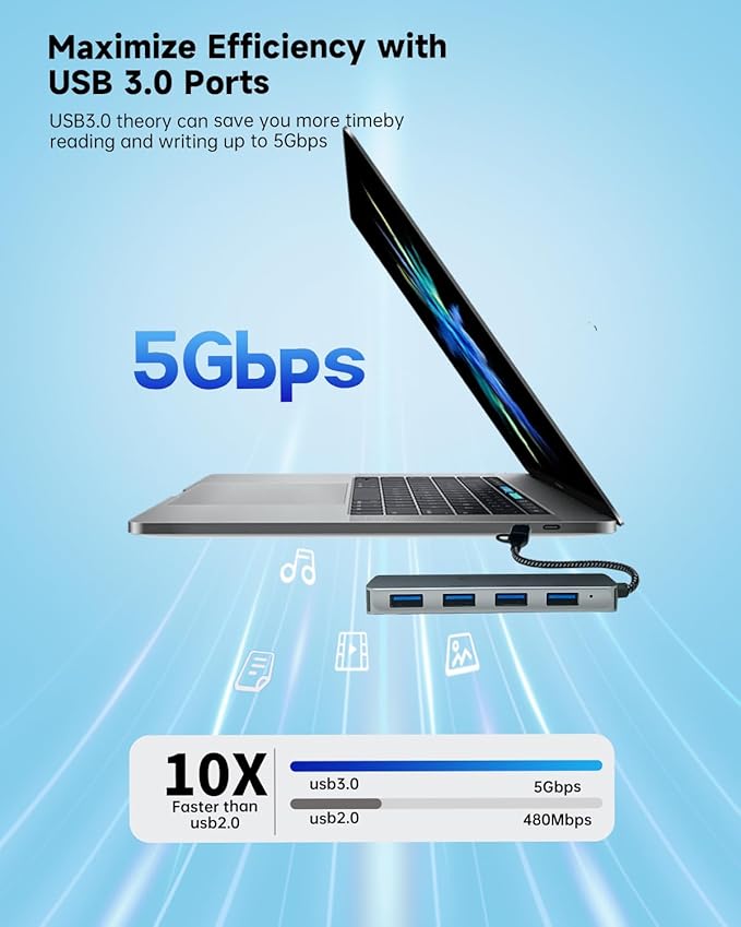 USB 3.0 Hub, USB Hub 4 Port, USB-C Aluminum Hub for Laptop/PC/MacBook/iPad Pro/iMac and More