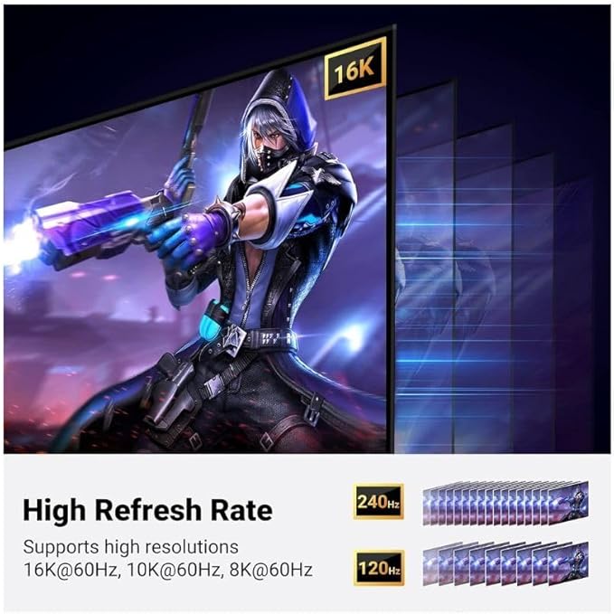 UGREEN DisplayPort Cable 2.1 [VESA Certified] DP2.0 40Gbps Support 16K@30Hz 8K@240Hz 4K@240Hz HDR, HDCP, DSC 1.2a, Braided Display Port Cable Cord Compatible FreeSync G-Sync Video Card Monitor, 3.3FT