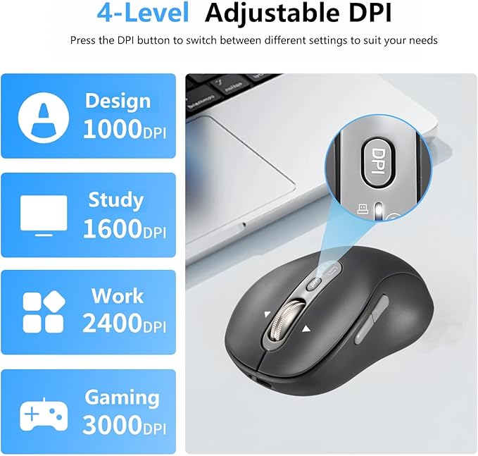 Wireless Bluetooth Mouse, Portable Rechargeable, Multi-Device,4-Level DPI,USB-A Receiver and Two Bluetooth, Multi-System,4-Way Scrollig for MacBook Air/Pro, iPad, Laptop, Computer. (Grey)