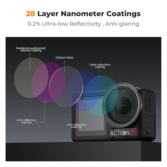 K&F Concept Snap On PL & ND Filter Kit Compatible with DJI Osmo Action 3/4/5 Pro, 4 Pack Push-in Fit CPL ND8 ND16 ND32 Polarizing Neutral Density Filter, HD Optical Glass Multi-Coated