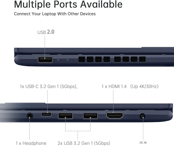 ASUS Vivobook Laptop,17.3" FHD Anti-Glare Display, Core i3-1215U (up to 4.4GHz), 16GB RAM, 2TB SSD + 128GB Portable SSD, WiFi 6E, Webcam, Keypad, Copilot, with 2019 Lifetime Office, Win 11 Pro