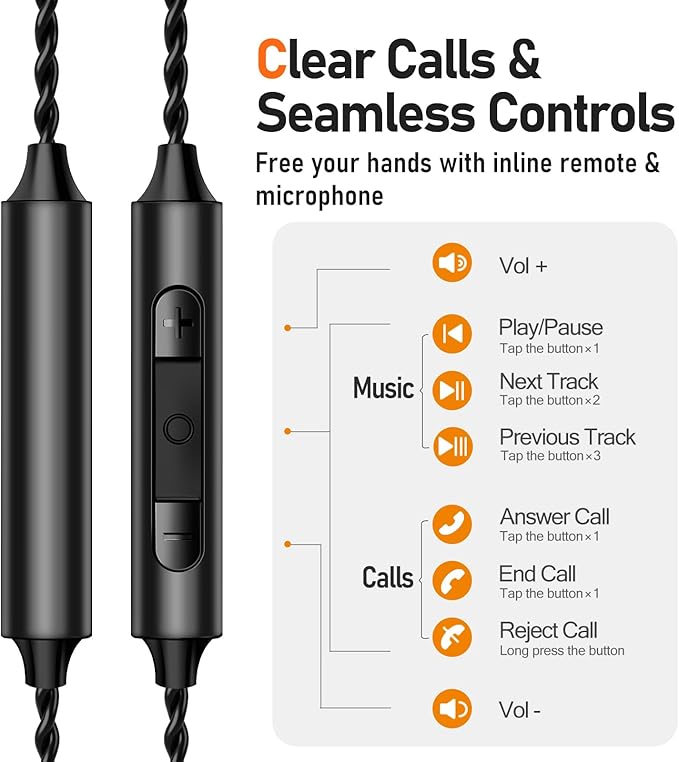 Vibes 202MC USB-C Wired Earbuds - HiFi in Ear Monitor Headphones - Noise Isolating Ear Buds w/ Mic - Clear Sound, Deep Bass & Comfort-Fit Earphones - MMCX to USBC, Silver Plated Cord, Carrying Case