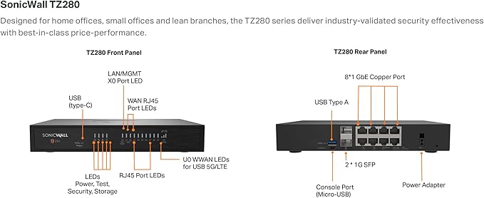 SonicWall TZ280 Next-Generation Firewall (03-SSC-1824) - 940 Mbps Throughput, 750 Mbps Threat Prevention, Secure SD-WAN | Zero-Touch Deployment