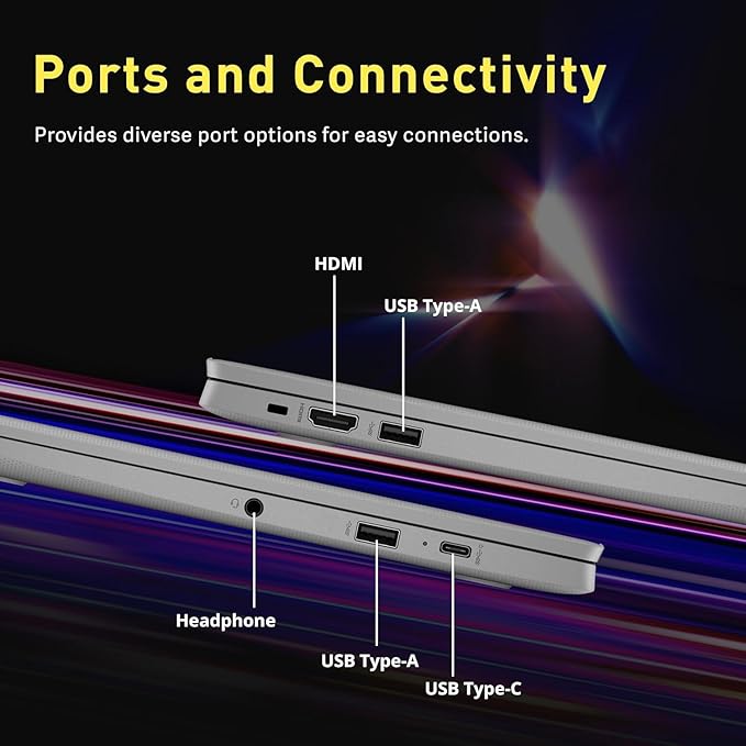 HP Chromebook 2025 Premium 14" HD Laptop Computer Light Slim Business, 4-Core Intel Processor, 4GB RAM, 192GB Storage (64GB eMMC+128GB Card), WiFi, Webcam, Long Battery, Chrome OS +MarxsolAccessory