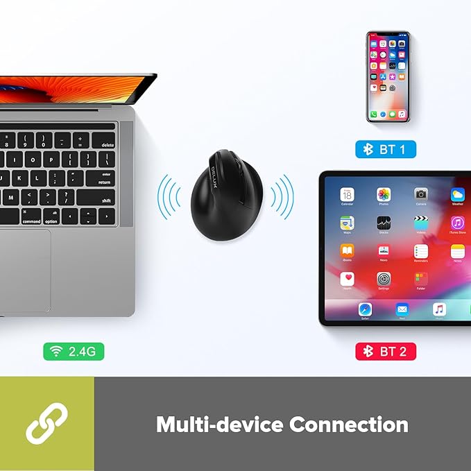 DeLUX Wireless Small Ergonomic Mouse, Silent BT Vertical Mouse, 6 Buttons and 4000 DPI, Reduce Wrist Pain and Hand Pressure, for PC Computer Laptop (M618Mini DB-Black)