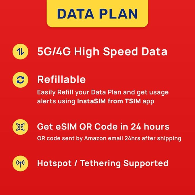TSIM China eSIM 30 Days | 5GB High Speed Data | Auto Activating | Hotspot Sharing Allowed | eSIM QR Code Sent by email Within 24Hrs of Shipping | Scan QR Code and use Immediately | Data Only No Voice