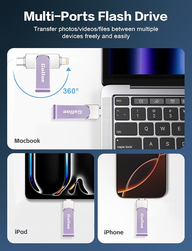 Gulloe 512GB Flash Drive Intended for iPhone, Memory Stick Storage for Photos and Videos Backup, Compatible with iPhone iPad Android PC, Plug and Play, No Application Required (Purple)