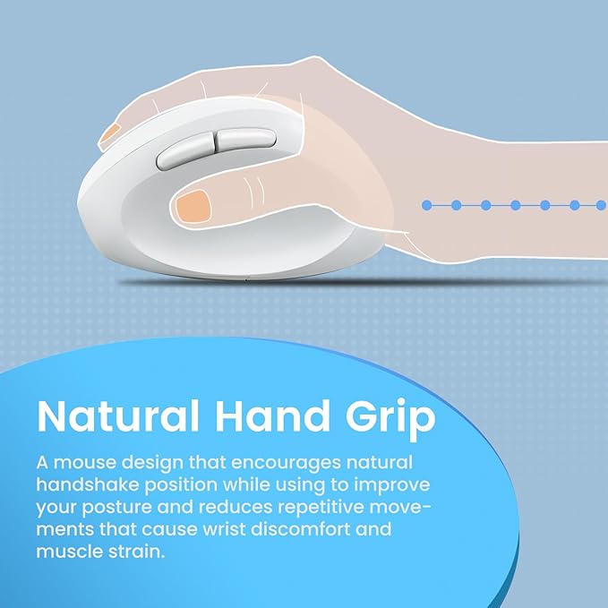 Perixx PERIMICE-719W Wireless Portable Vertical Mouse - Silent Clicks - Right-Handed Design - White