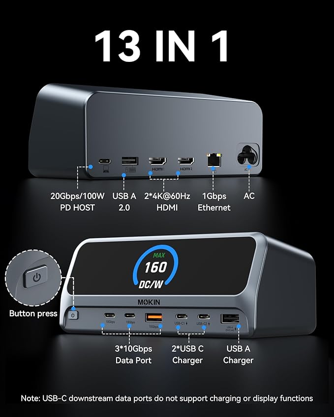 MOKiN Docking Station,13 in 1 USB C Laptop Charging Station with 2.26" LCD Smart Display,Dual HDMI Display,10Gbps USB A/C Ports,Gigabit Ethernet,160W Max Output for MacBook Dell,HP,Lenovo and More