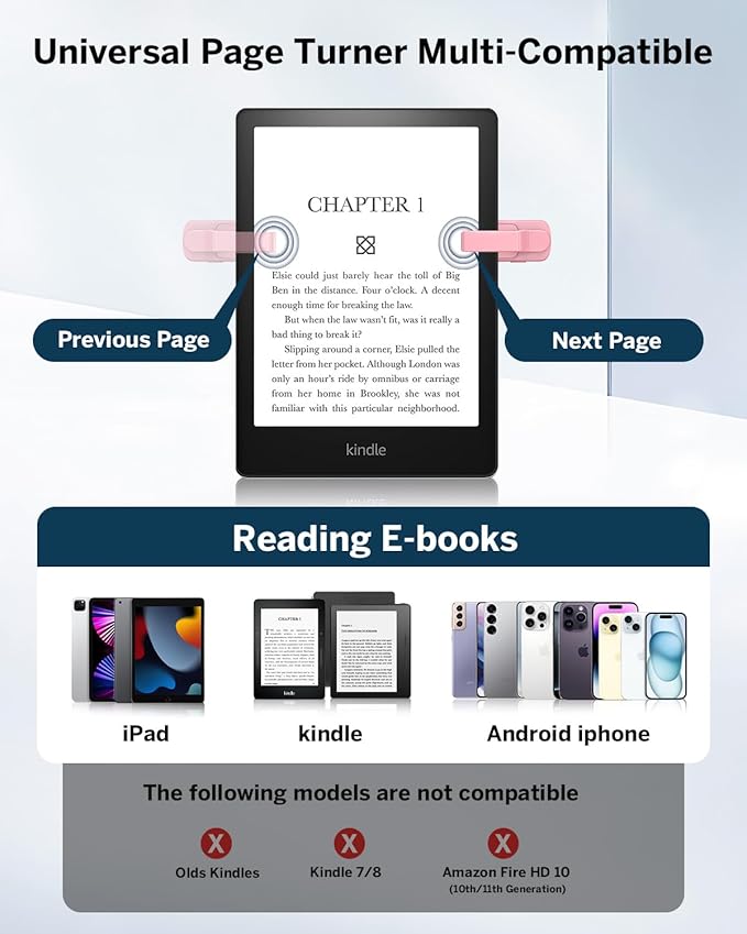 [Case-Friendly] Remote Control Page Turner Ring for Kindle Paperwhite Oasis Scribe Kobo eReaders, Camera Camcorder Remote Controls, Page Turner Clicker for iPhone ipad Tablets with Storage Bag