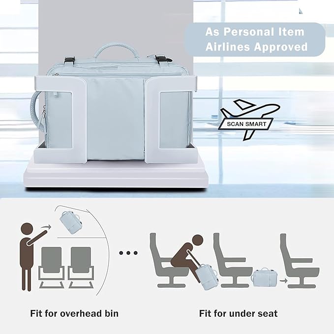 Hanples Large Travel Backpack for Women, 40L Carry on Luggage Backpack, 17 Inch Laptop Backpack with USB Charging Port, Waterproof Casual Bag Gift for Men with 2 Toiletry Bags (Light Blue)