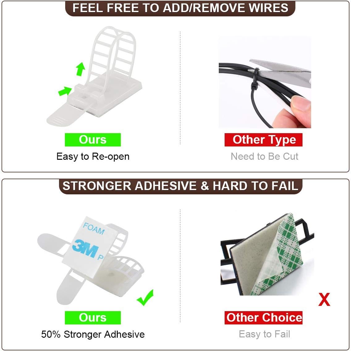 Adhesive Cable Management Clips, 100Pcs Adjustable Nylon Cable Strap Ties Wire Clips Clamps Organizer with Strong Adhesive Tape, Extra Screw & Hole for Strong Fixation Home Office - 3.35 Inch White