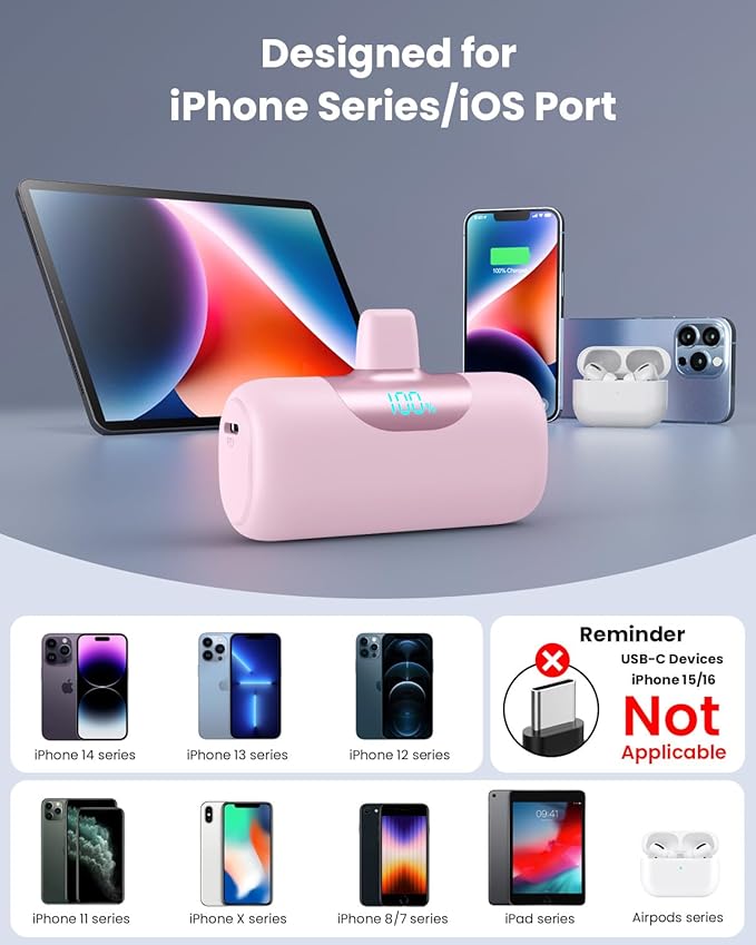 Mini Portable Charger for iPhone,Upgraded 22.5W PD Fast Charging 5500mAh Ultra-Compact Power Bank,LCD Display Plug-in Cute Battery Pack Travel Essentials for iPhone 14/14Pro/13/12/11/X/8/7/6 (Pink)