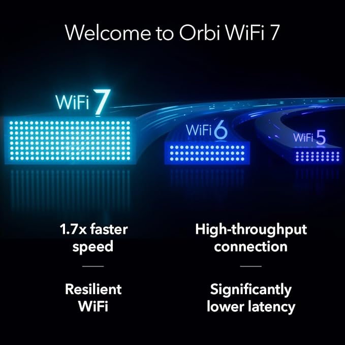 NETGEAR Orbi 370 Series Dual-Band WiFi 7 Mesh Network System for Home (RBE373) – Wireless Router + 2 Extenders, Security Features, 5 Gbps, Covers 6,000 sq.ft., 70 Devices, 2.5GB Internet Port, BE5000