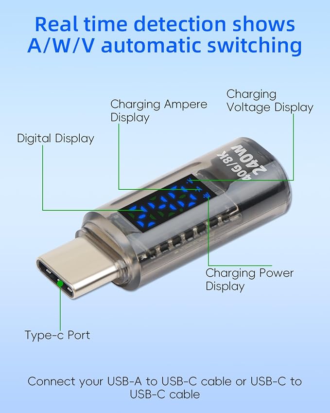 USB C Male to USB C Female Adapter，240W TYPE C Converter,with LED Display,40 Gbps Data Transmission，Suitable for Laptops, Desktop Computers, Mobile Phones, Tablets, And Other Devices(2Pcak)