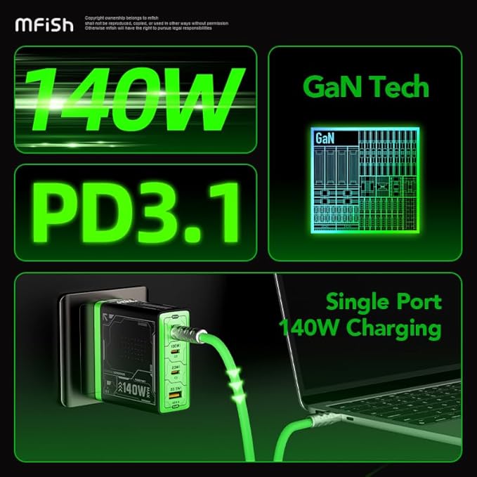 Mfish 140W USB C Charger, 4-Port GaN Charger Block, Foldable Fast Laptop Charger Power Adapter for MacBook Pro/Air, iPad Pro, iPhone 16 Pro, Galaxy S25/S24, Steam Deck, Google Pixelbook, and Tablet