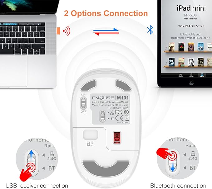 Cute Wireless Mouse, Dual Mode, Bluetooth & 2.4GHz USB Receiver, Silent Clicks, AA-Battery Powered, Handy & Durable, Lovely Little Fox Pattern for Kids and Students on Laptops, Mac, iPad, PC